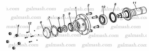 The Axle of wheel assembly for AChN-3 and AChN-4,2 deep-rippers