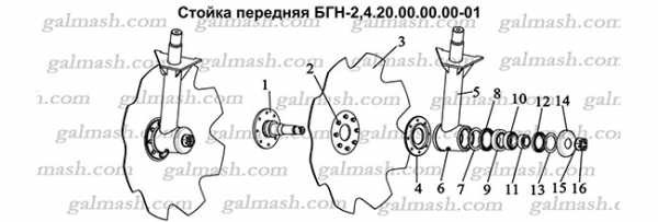 Стойка передняя для дисковой бороны БГН-2,4