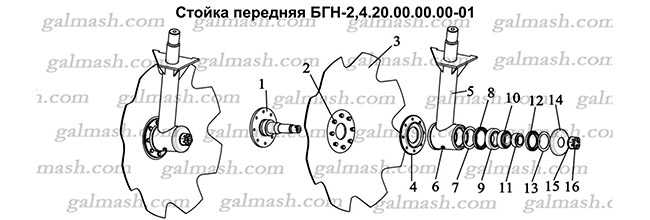 Стойка передняя для дисковой бороны БГН-2,4