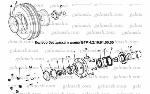 A Wheel without disc and tire for disc harrows BGR Solokha