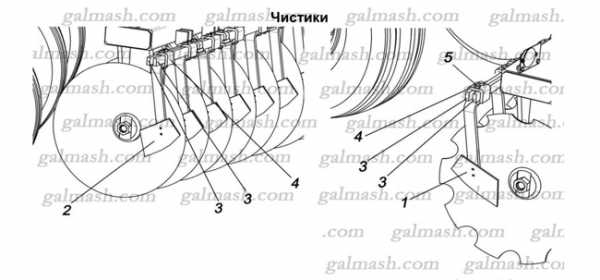 Чистики для дискових борін БГР Солоха