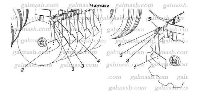 Чистики для дисковых борон БГР Солоха