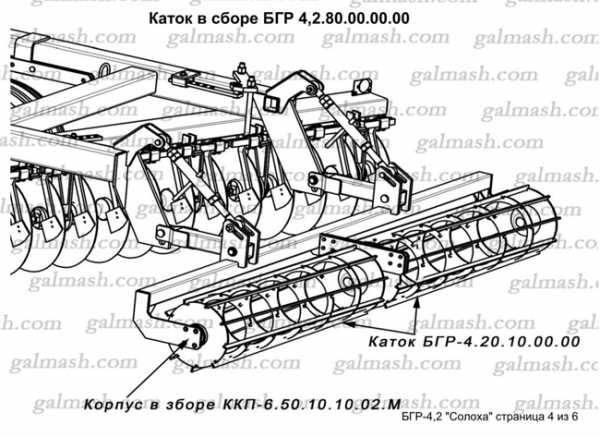 Коток в зборі для дискових борін БГР Солоха