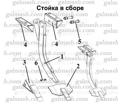 Стойка в сборе для глубокорыхлителей Хома АЧН-3 и АЧН-4,2