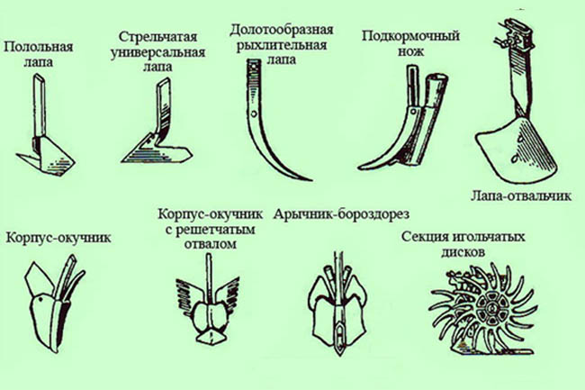 прополочный культиватор